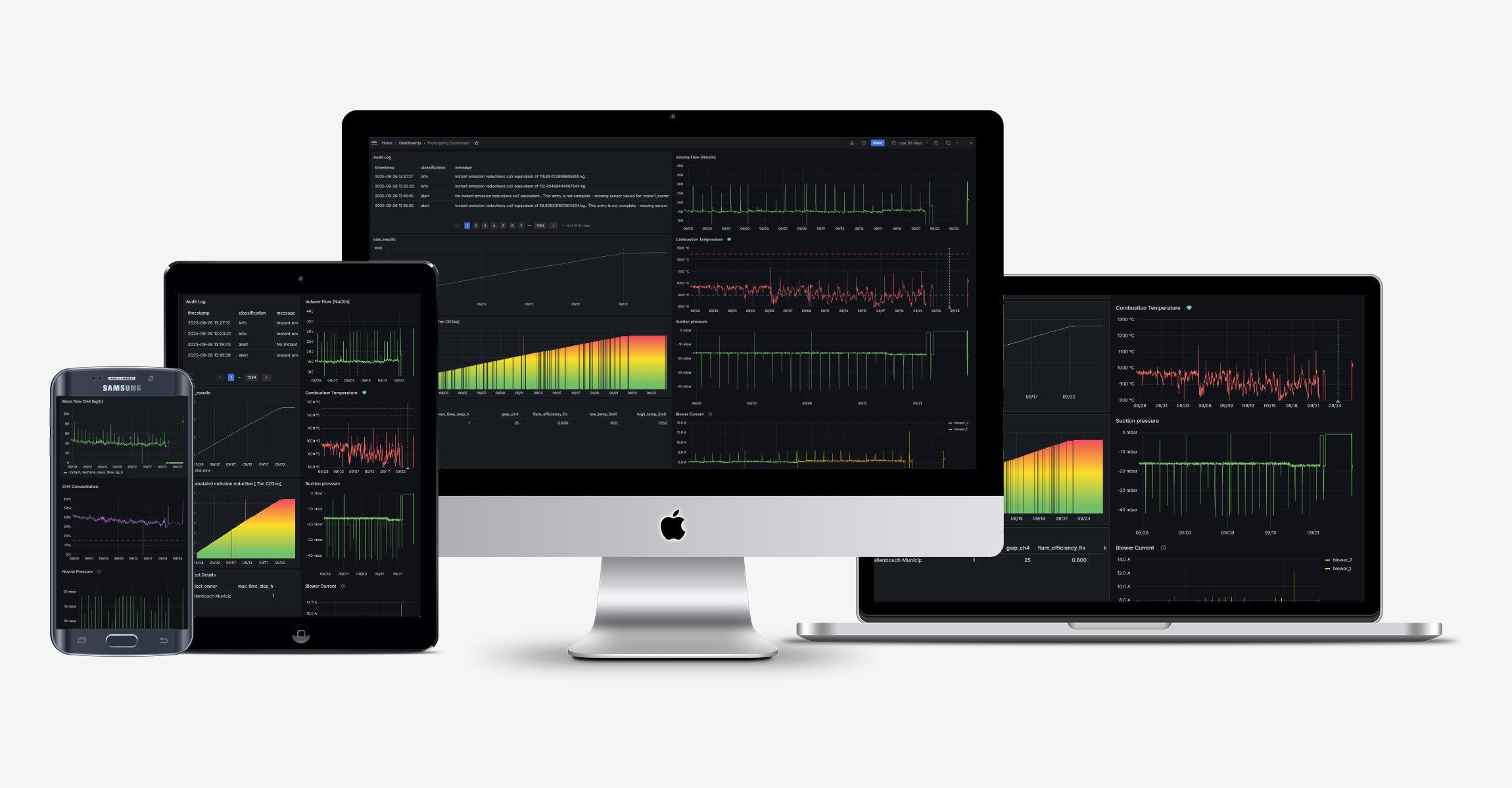 Website www.trustval.com
